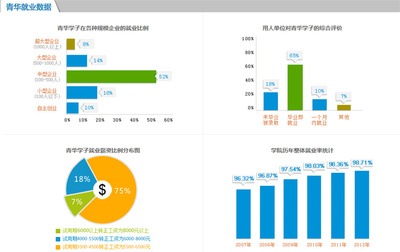 東莞PowerMill電腦鑼編程培訓學校十大排名與行業分析
